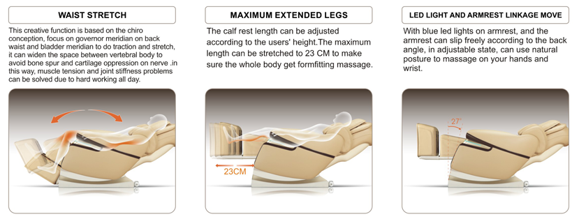 massage chair waist mechanisms at Haggard Chiropractic